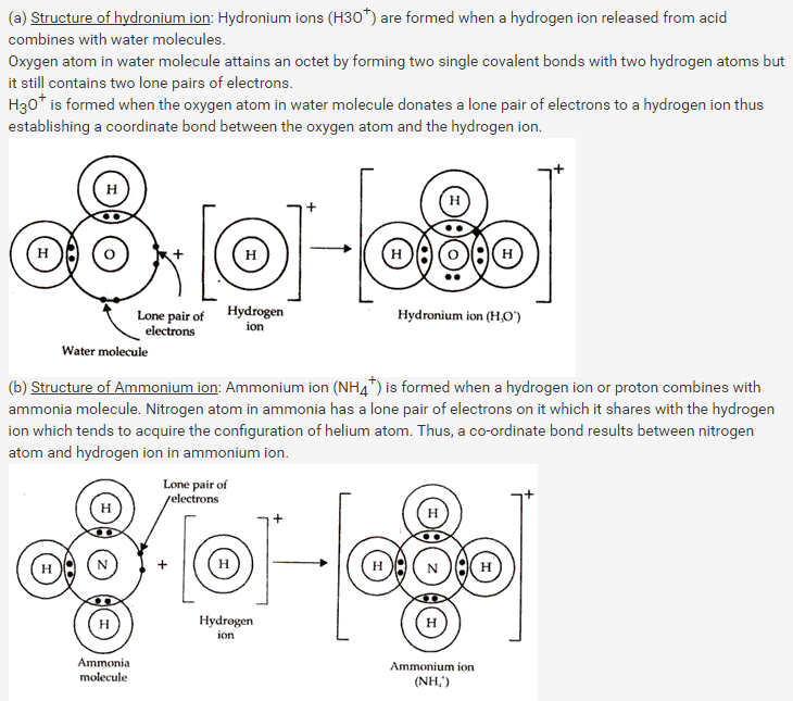 Frank ICSE Solutions for Class 10 Chemistry - Chemical Bonding 5