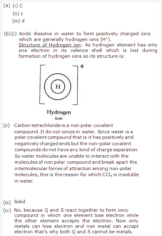 Frank ICSE Solutions for Class 10 Chemistry - Chemical Bonding 8