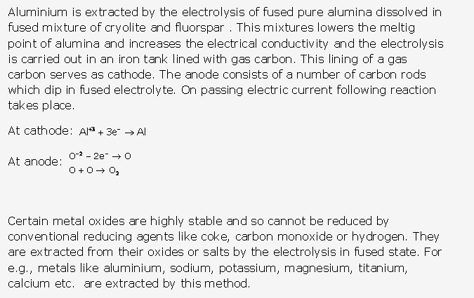 Frank ICSE Solutions for Class 10 Chemistry - Electrolysis 15