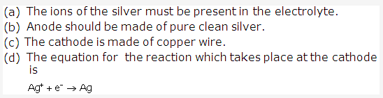 Frank ICSE Solutions for Class 10 Chemistry - Electrolysis 20