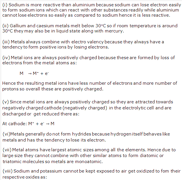 Frank ICSE Solutions for Class 10 Chemistry - Metallurgy 1