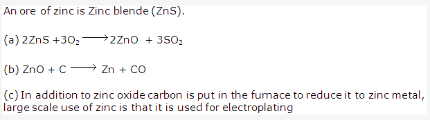 Frank ICSE Solutions for Class 10 Chemistry - Metallurgy 16