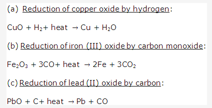 Frank ICSE Solutions for Class 10 Chemistry - Metallurgy 21