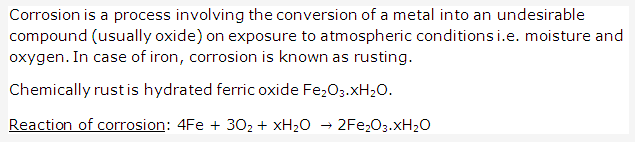 Frank ICSE Solutions for Class 10 Chemistry - Metallurgy 5