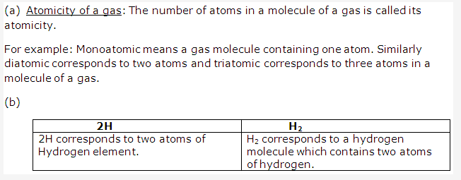 Frank ICSE Solutions for Class 10 Chemistry - Mole Concept And Stoichiometry 1