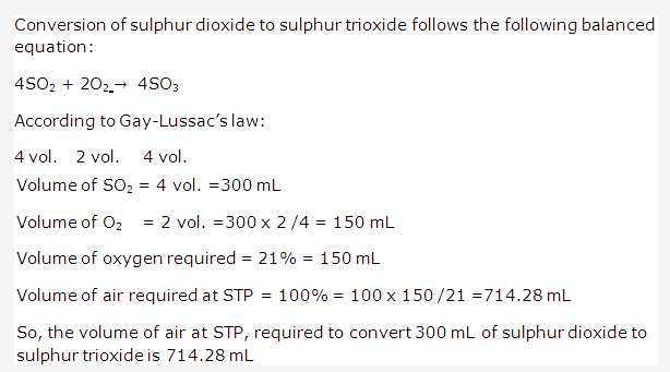 Frank ICSE Solutions for Class 10 Chemistry - Mole Concept And Stoichiometry 22