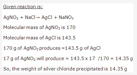 Frank ICSE Solutions for Class 10 Chemistry - Mole Concept And Stoichiometry 23