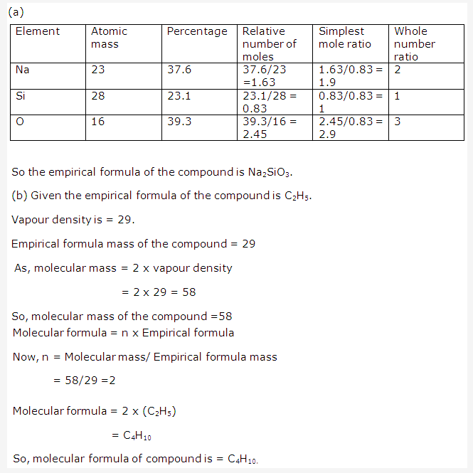 Frank ICSE Solutions for Class 10 Chemistry - Mole Concept And Stoichiometry 31