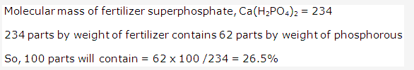 Frank ICSE Solutions for Class 10 Chemistry - Mole Concept And Stoichiometry 42