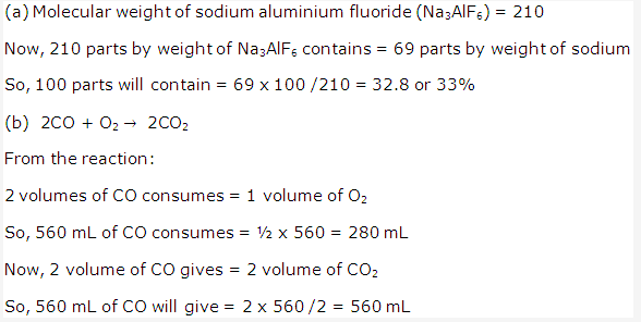 Frank ICSE Solutions for Class 10 Chemistry - Mole Concept And Stoichiometry 54