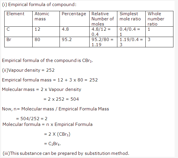 Frank ICSE Solutions for Class 10 Chemistry - Mole Concept And Stoichiometry 56