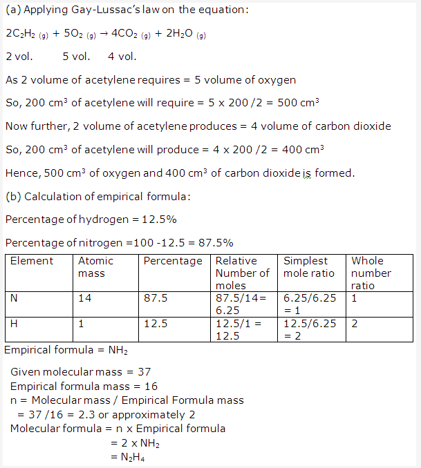 Frank ICSE Solutions for Class 10 Chemistry - Mole Concept And Stoichiometry 60