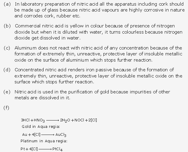 Frank ICSE Solutions for Class 10 Chemistry - Nitric acid 11