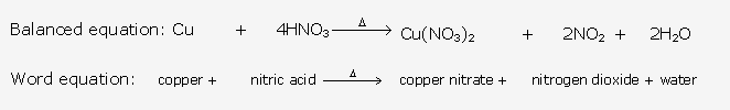 Frank ICSE Solutions for Class 10 Chemistry - Nitric acid 23