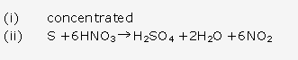 Frank ICSE Solutions for Class 10 Chemistry - Nitric acid 36