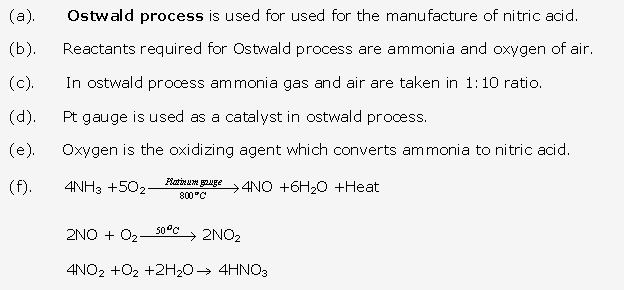 Frank ICSE Solutions for Class 10 Chemistry - Nitric acid 5