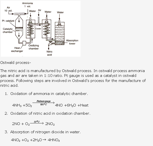 Frank ICSE Solutions for Class 10 Chemistry - Nitric acid 6