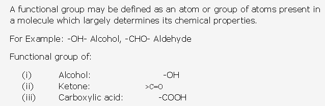 Frank ICSE Solutions for Class 10 Chemistry - Organic Compounds 14