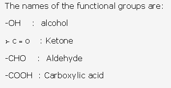 Frank ICSE Solutions for Class 10 Chemistry - Organic Compounds 16