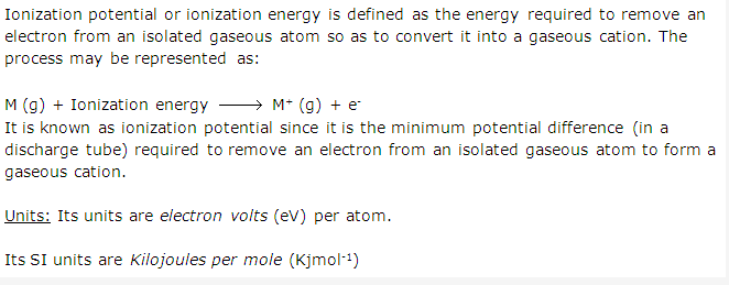 Frank ICSE Solutions for Class 10 Chemistry - Periodic Properties and Variation of Properties 2