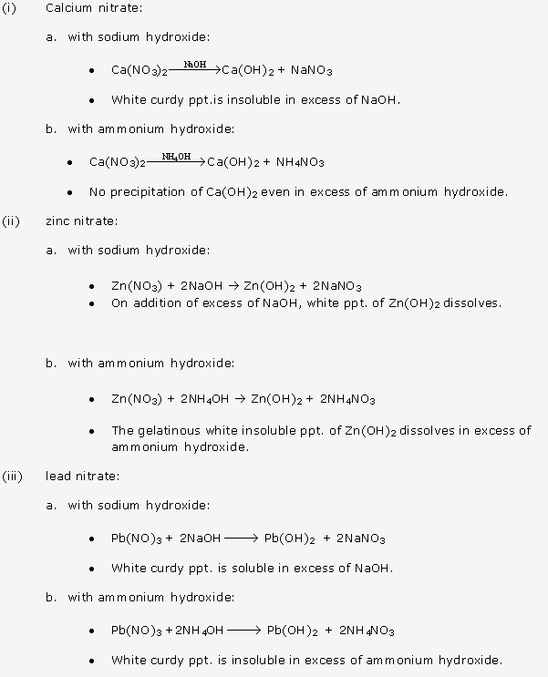 Frank ICSE Solutions for Class 10 Chemistry - Practical Work 12