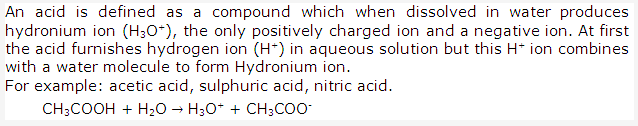 Frank ICSE Solutions for Class 10 Chemistry - Study Of Acids, Bases and Salts 1