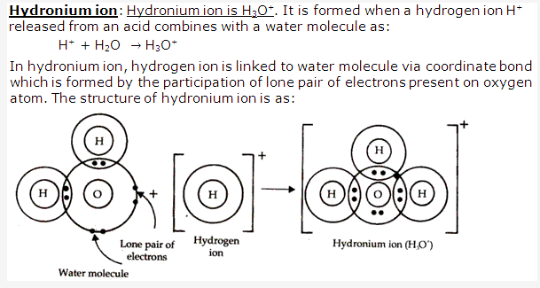 Frank ICSE Solutions for Class 10 Chemistry - Study Of Acids, Bases and Salts 5