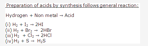 Frank ICSE Solutions for Class 10 Chemistry - Study Of Acids, Bases and Salts 9