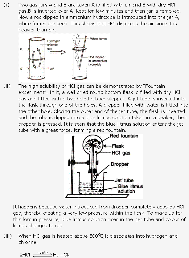 Frank ICSE Solutions for Class 10 Chemistry - Study of Compounds-I Hydrogen Chloride 10