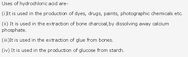 Frank ICSE Solutions for Class 10 Chemistry - Study of Compounds-I Hydrogen Chloride 14