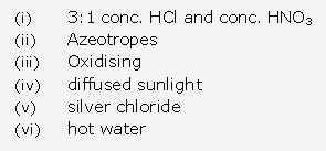 Frank ICSE Solutions for Class 10 Chemistry - Study of Compounds-I Hydrogen Chloride 17