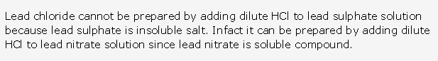 Frank ICSE Solutions for Class 10 Chemistry - Study of Compounds-I Hydrogen Chloride 24