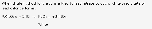 Frank ICSE Solutions for Class 10 Chemistry - Study of Compounds-I Hydrogen Chloride 34