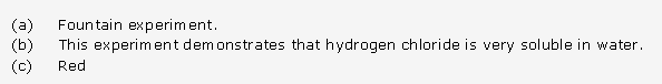 Frank ICSE Solutions for Class 10 Chemistry - Study of Compounds-I Hydrogen Chloride 40