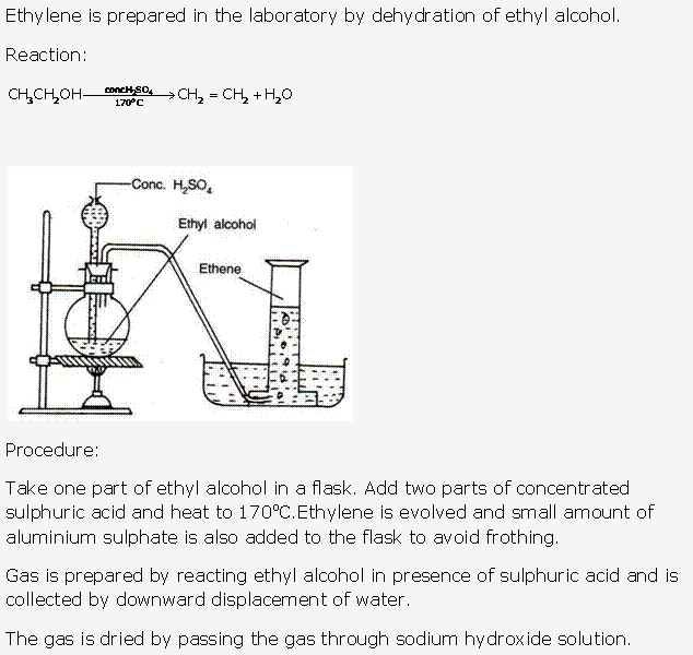 Frank ICSE Solutions for Class 10 Chemistry - Unsaturated Hydrocarbons 2