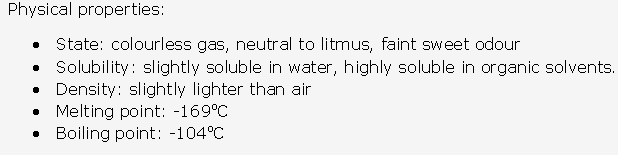 Frank ICSE Solutions for Class 10 Chemistry - Unsaturated Hydrocarbons 4