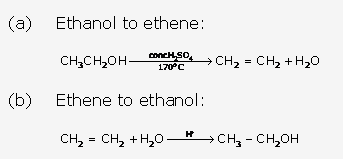 Frank ICSE Solutions for Class 10 Chemistry - Unsaturated Hydrocarbons 5