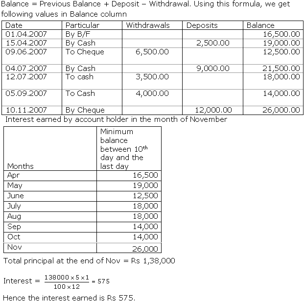 Frank ICSE Solutions for Class 10 Maths Banking Ex 3.1 5