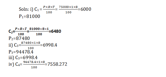 Frank ICSE Solutions for Class 10 Maths Compound Interest Ex 1.1 1 3