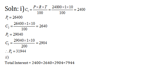 Frank ICSE Solutions for Class 10 Maths Compound Interest Ex 1.1 1 5