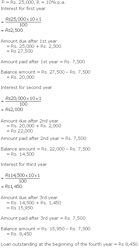 Frank ICSE Solutions for Class 10 Maths Compound Interest Ex 1.2 2