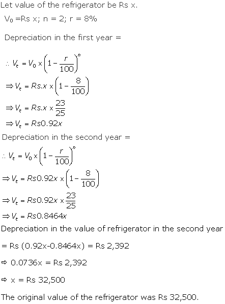 Frank ICSE Solutions for Class 10 Maths Compound Interest Ex 1.3 13