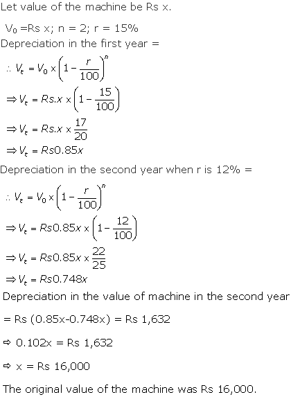 Frank ICSE Solutions for Class 10 Maths Compound Interest Ex 1.3 14