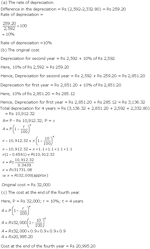 Frank ICSE Solutions for Class 10 Maths Compound Interest Ex 1.4 12