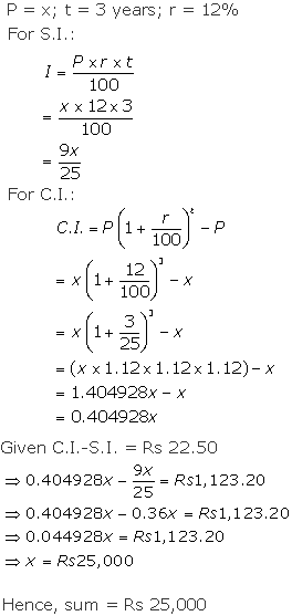 Frank ICSE Solutions for Class 10 Maths Compound Interest Ex 1.6 21