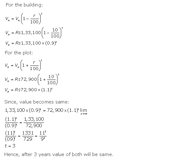 Frank ICSE Solutions for Class 10 Maths Compound Interest Ex 1.7 12