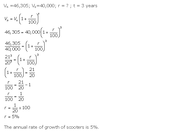 Frank ICSE Solutions for Class 10 Maths Compound Interest Ex 1.7 4