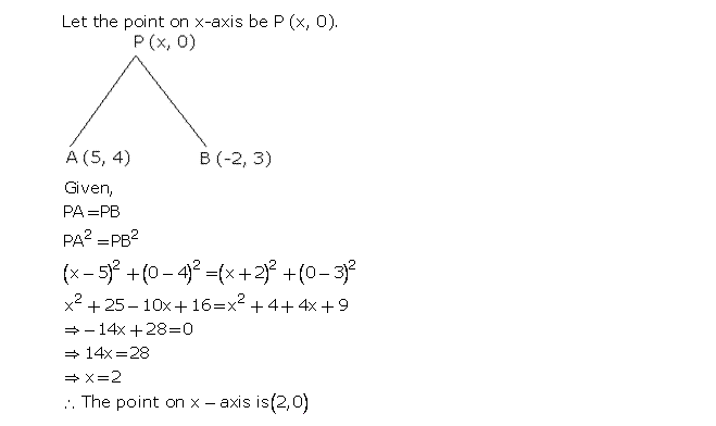 Frank ICSE Solutions for Class 10 Maths Distance and Section Formulae Ex 12.1 12