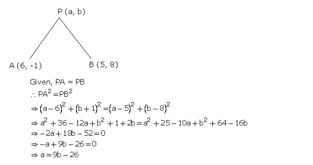 Frank ICSE Solutions for Class 10 Maths Distance and Section Formulae Ex 12.1 8