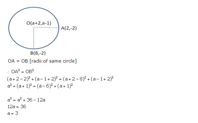 Frank ICSE Solutions for Class 10 Maths Distance and Section Formulae Ex 12.3 28